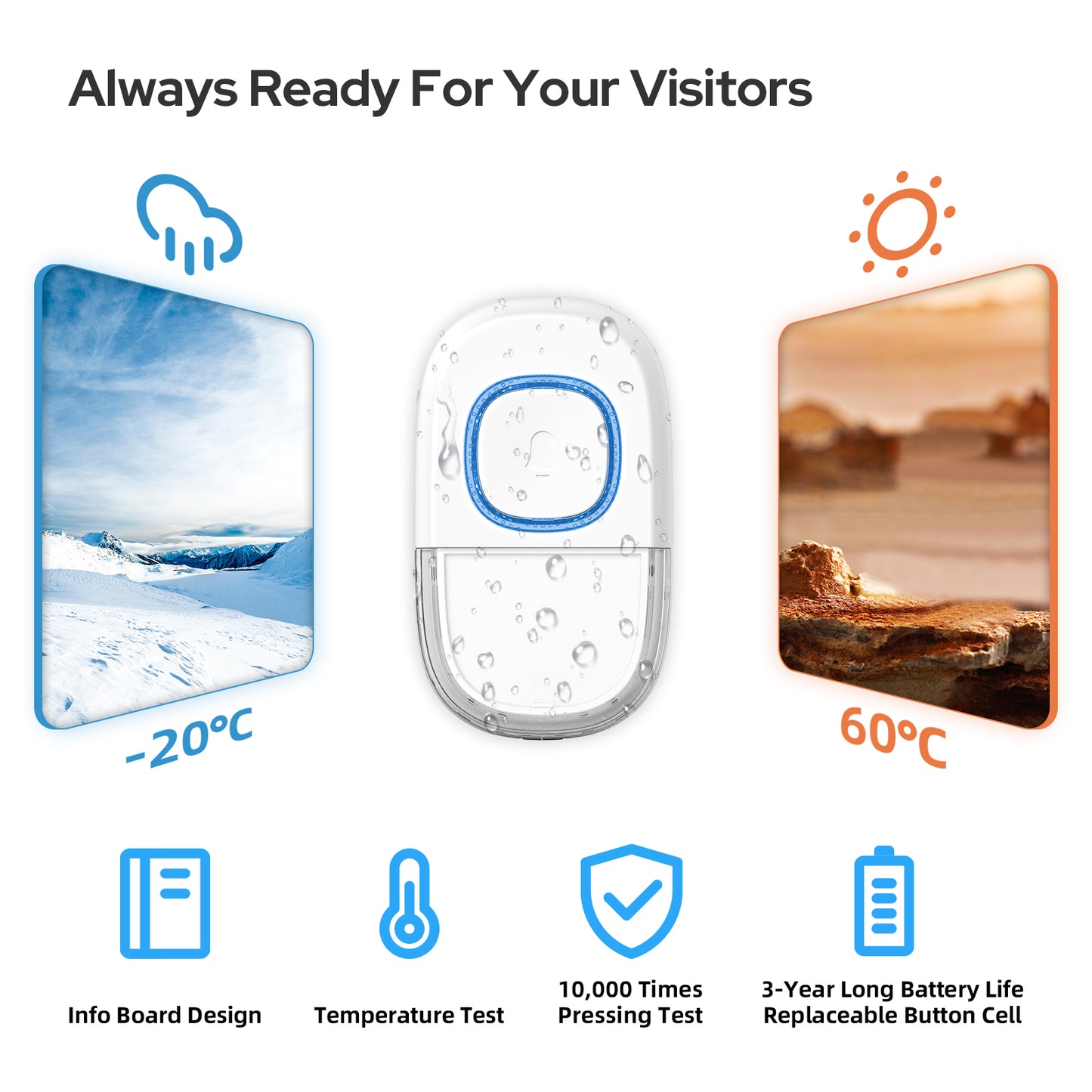 Wireless Doorbell for Home-530