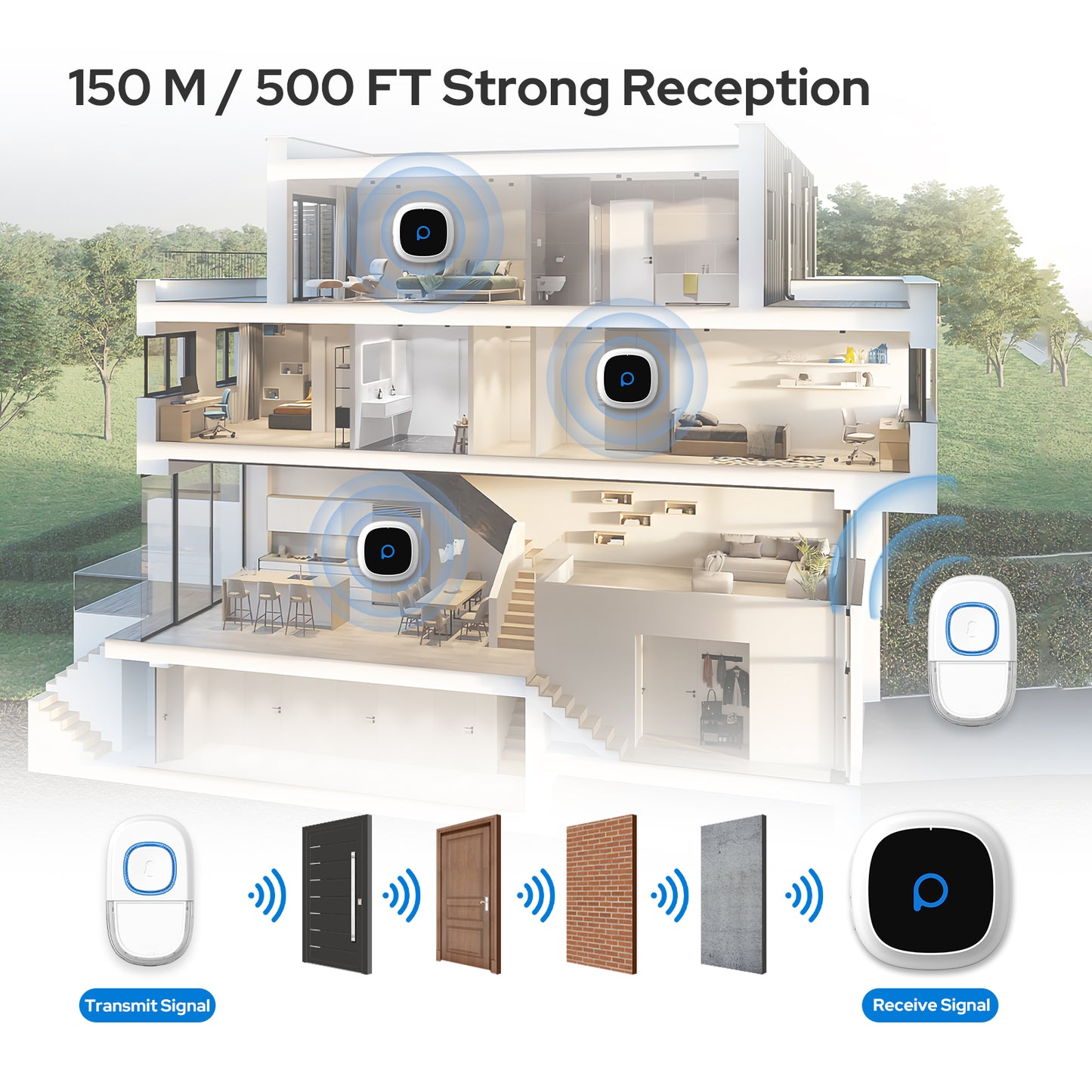 Wireless Doorbell for Home-530