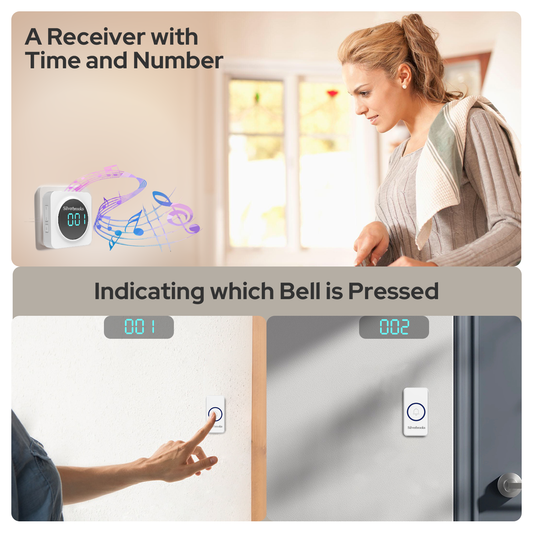 Time Display, Wireless Doorbell for Home-700(White)