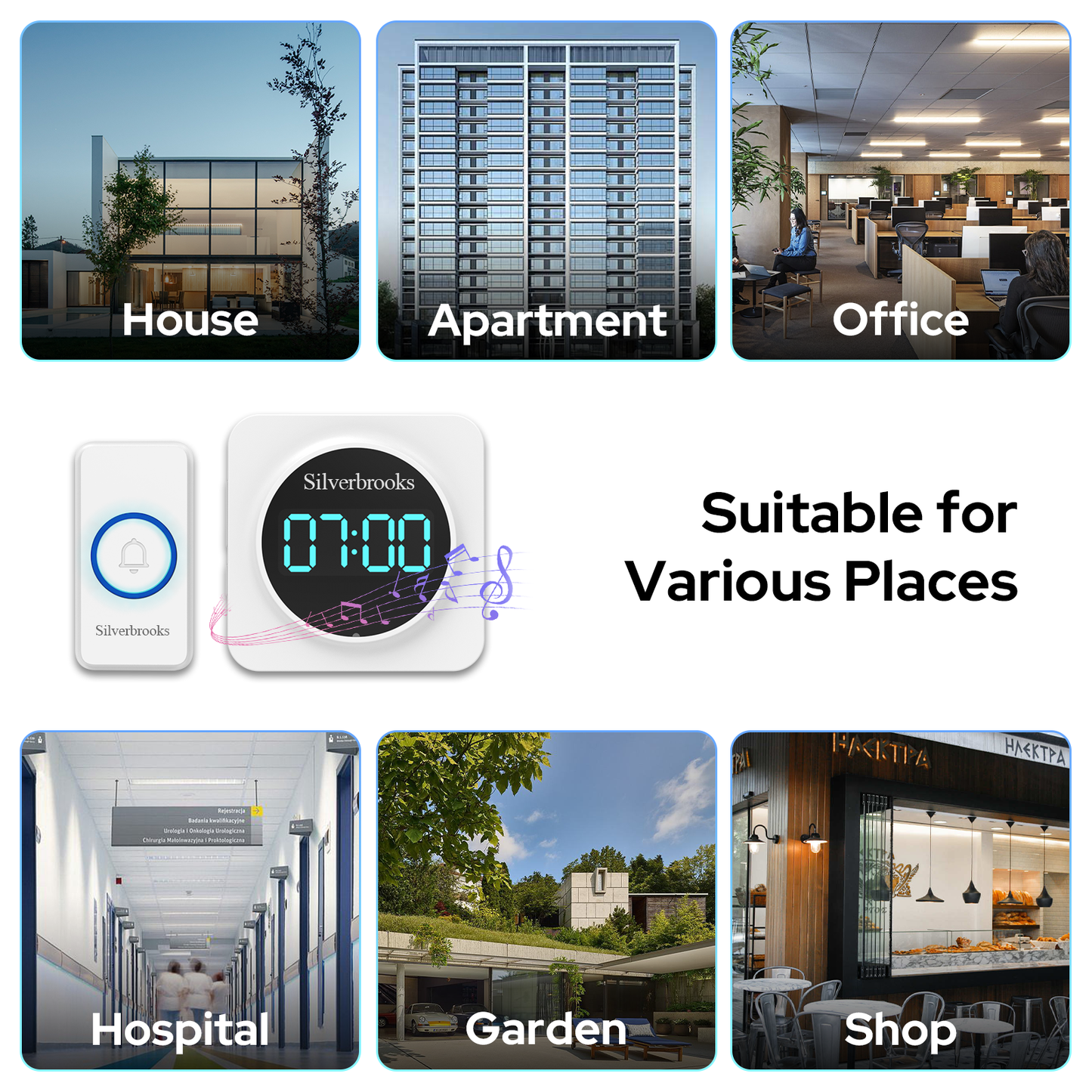 Time Display, Wireless Doorbell for Home-700(White)
