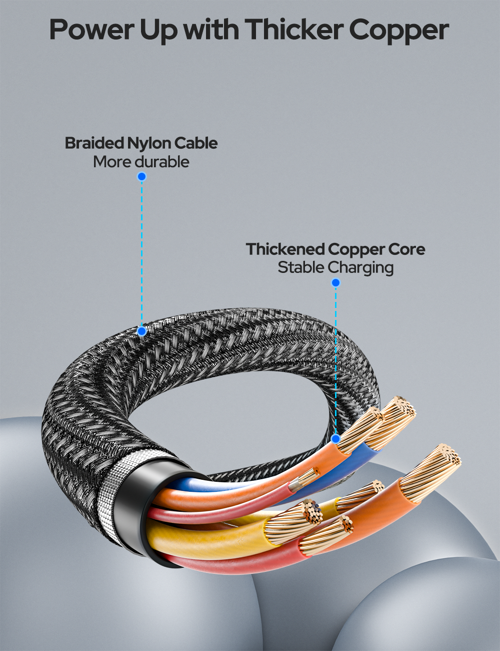 3-in-1 Charging Cable
